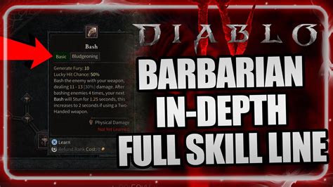 /r/Diablo .